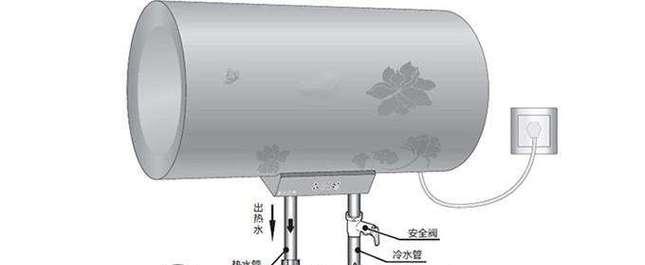 电热水器堵塞的修理方法（一步步来）