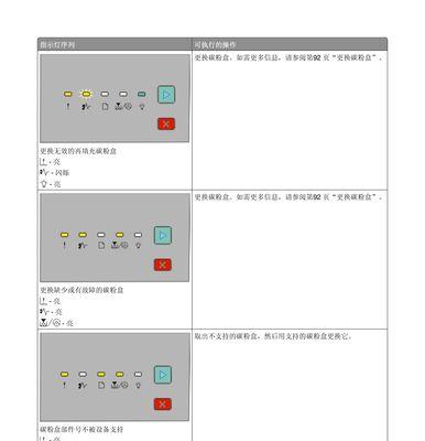 打印机生产成本核算方法（提高生产效率与降低成本的关键）