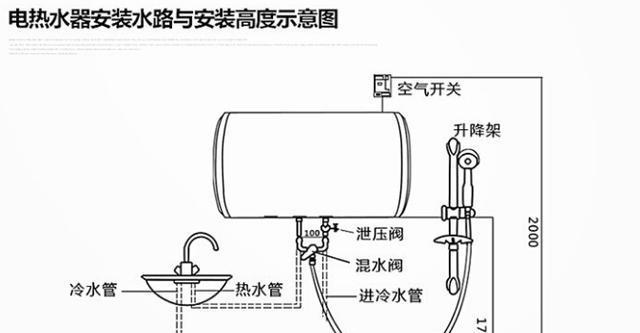 TCL电热水器显示故障代码E2的维修方法（快速解决TCL电热水器显示E2故障的有效措施）