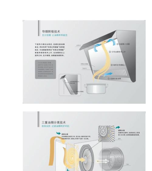 海尔油烟机不启动的解决方法（探寻海尔油烟机突然不启动的原因及解决方案）