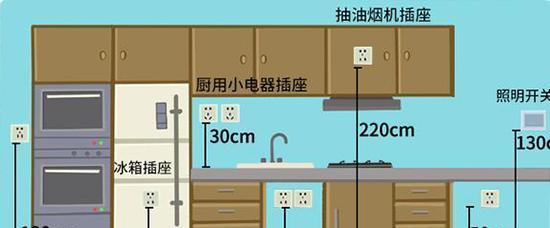 集成灶插座后期维修指南（了解集成灶插座维修方法）