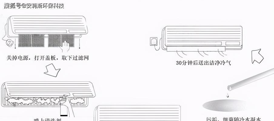 如何正确清洗挂式空调滤网（简单有效的清洗方法）