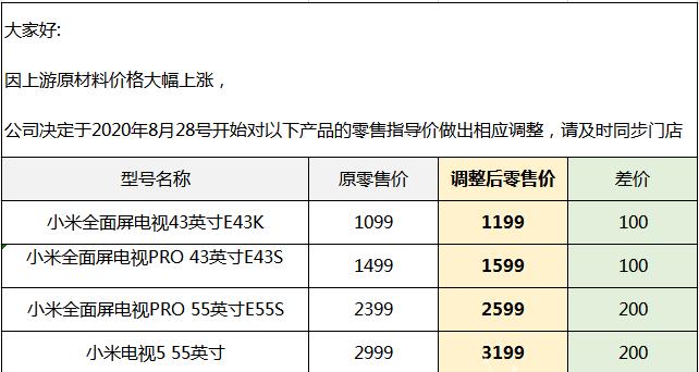 老式电视机维修价格揭秘（探索老式电视机维修的成本与效益）