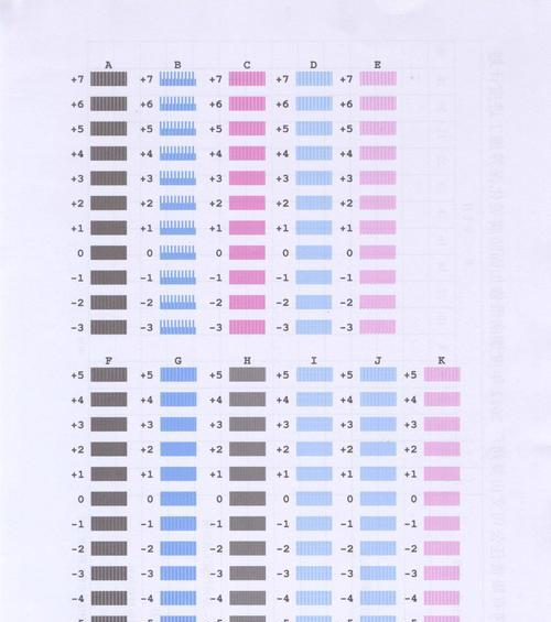 如何解决佳能打印机字迹暗淡问题（让打印机字迹重现明亮）