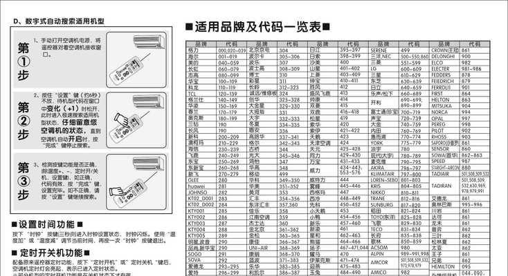 空调压缩机更换方法（学习更换空调压缩机）