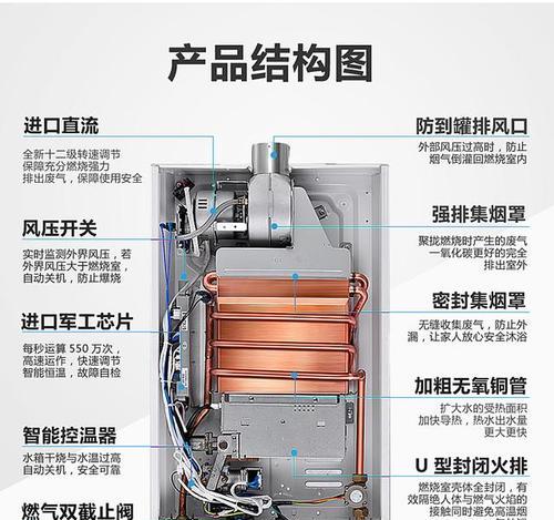 如何应对热水器气压过大问题（遇到气压升高）