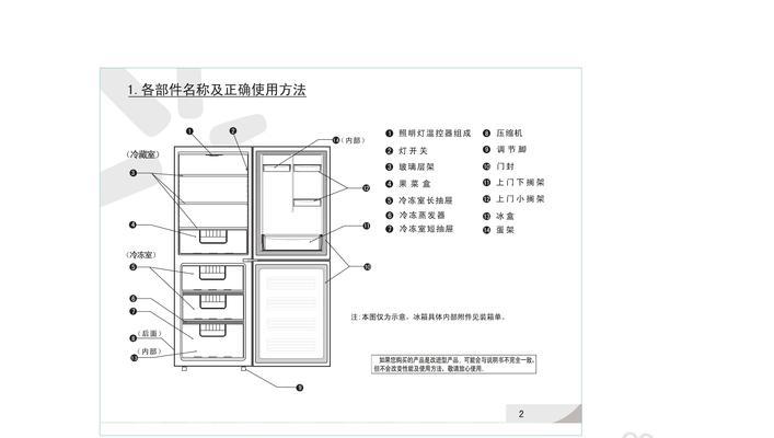 巧妙利用单开门小冰箱的收纳方法（让家中物品井然有序的存放空间）