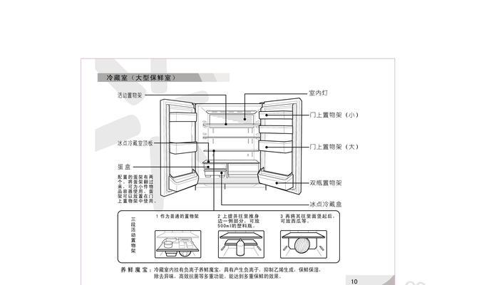 以容声冰箱两侧发热的主要原因（解析容声冰箱两侧发热的问题及解决方法）