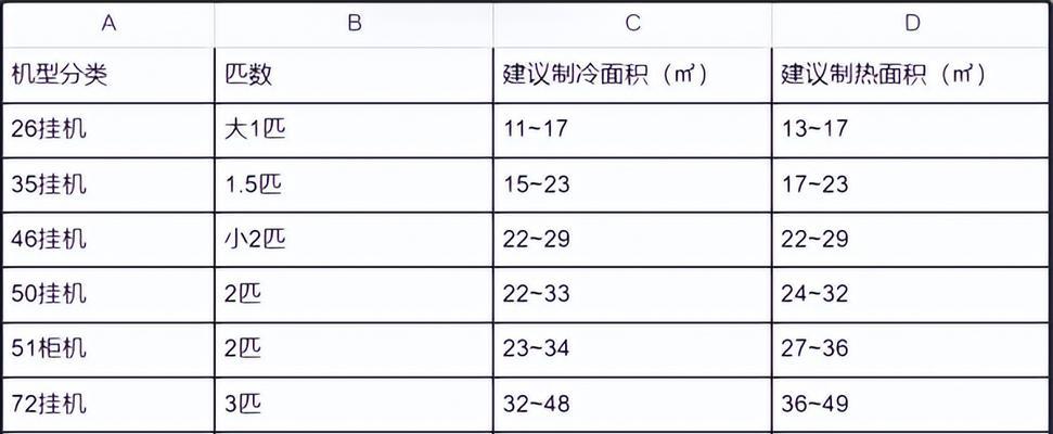 如何应对xqb洗衣机不通电的问题（解决洗衣机停电困扰）