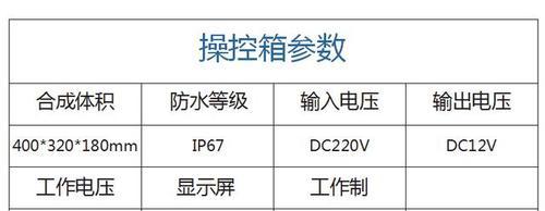 清洗油烟机烟管的有效方法（清洗烟管）