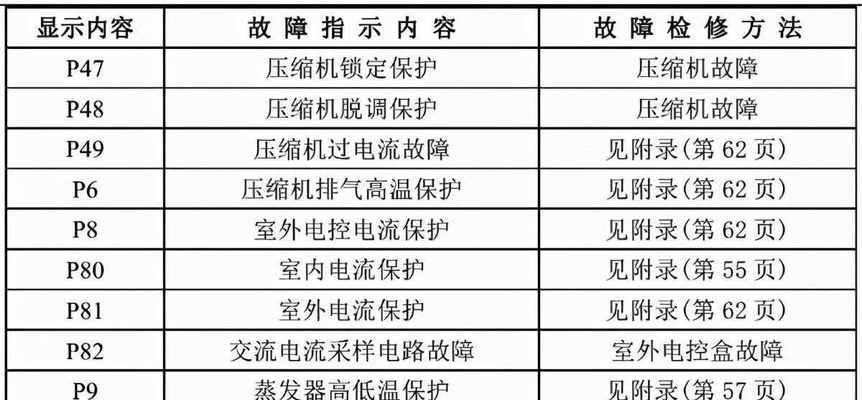 解析以德龙咖啡机出水原因（深入了解以德龙咖啡机为什么会出水问题）