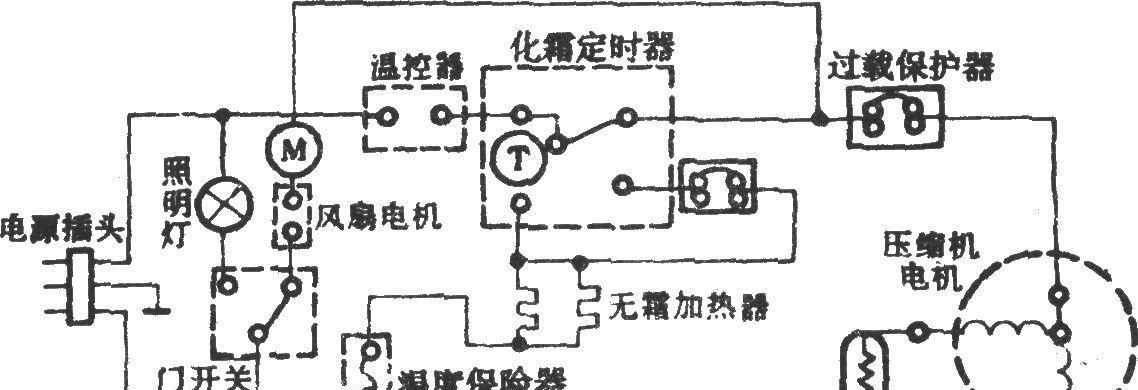 奥马电冰箱不启动故障的维修方法（解决奥马电冰箱无法启动的常见问题及维修指南）