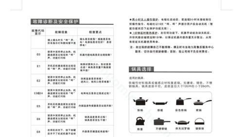 电磁炉无代码故障的解决方法（如何处理电磁炉出现无代码故障）