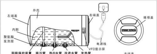 热水器烧水线发烫的原因及解决方法（了解热水器烧水线发烫的原因）