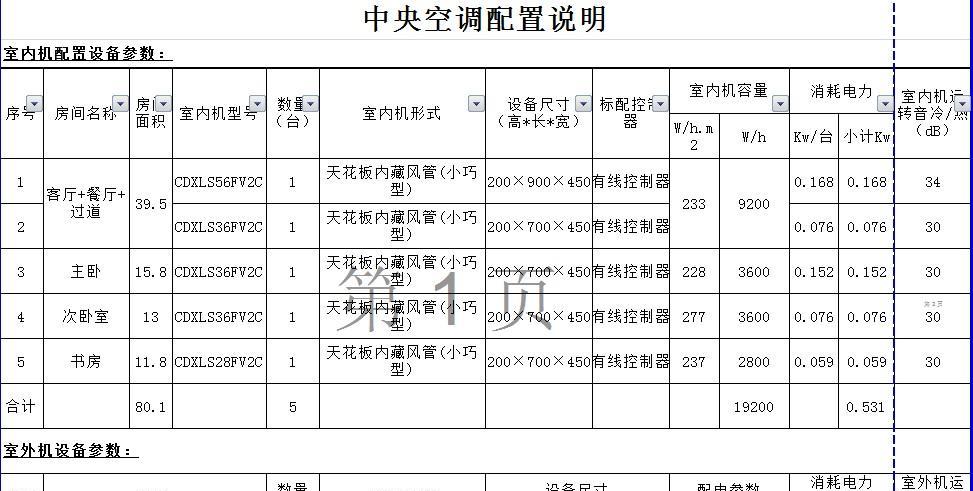 苏州中央空调维修价格揭秘（一文了解苏州中央空调维修的收费标准及注意事项）