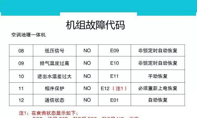 如何恢复台式电脑中被删除的文件（探索台式电脑文件恢复的有效方法）