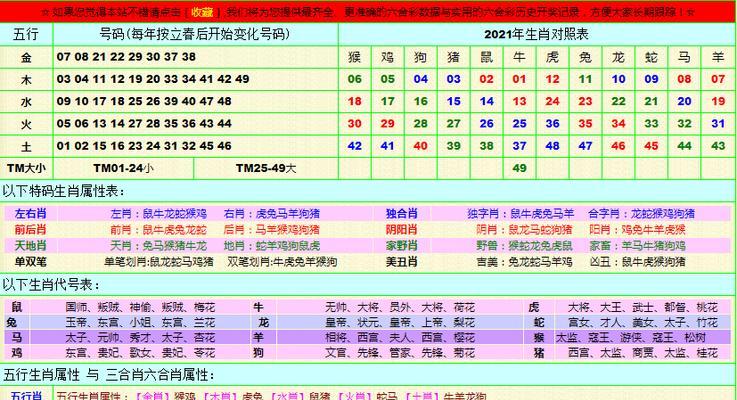 解读京瓷520复印机故障代码及应对方法（京瓷520复印机故障代码分析及解决方案）