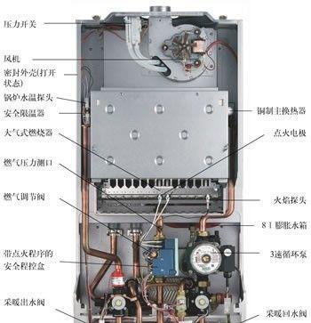 以壁挂炉S0故障分析及解决办法（探讨壁挂炉S0故障的原因和应对策略）